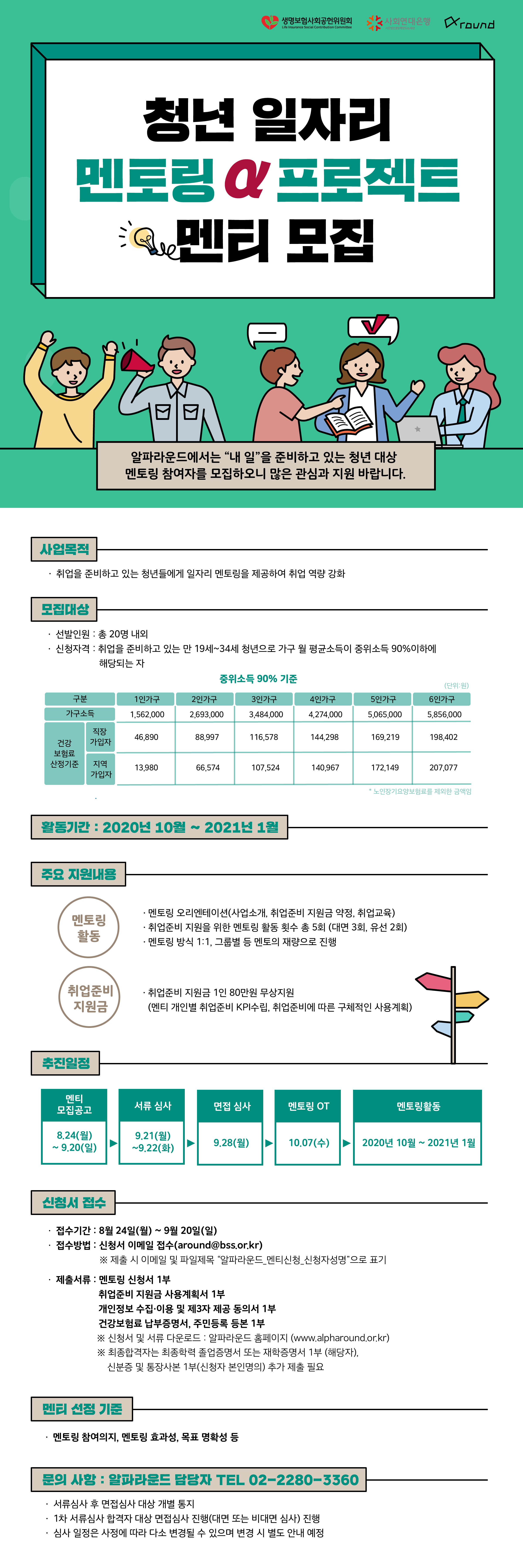 알파라운드 청년 일자리 멘토링 프로젝트