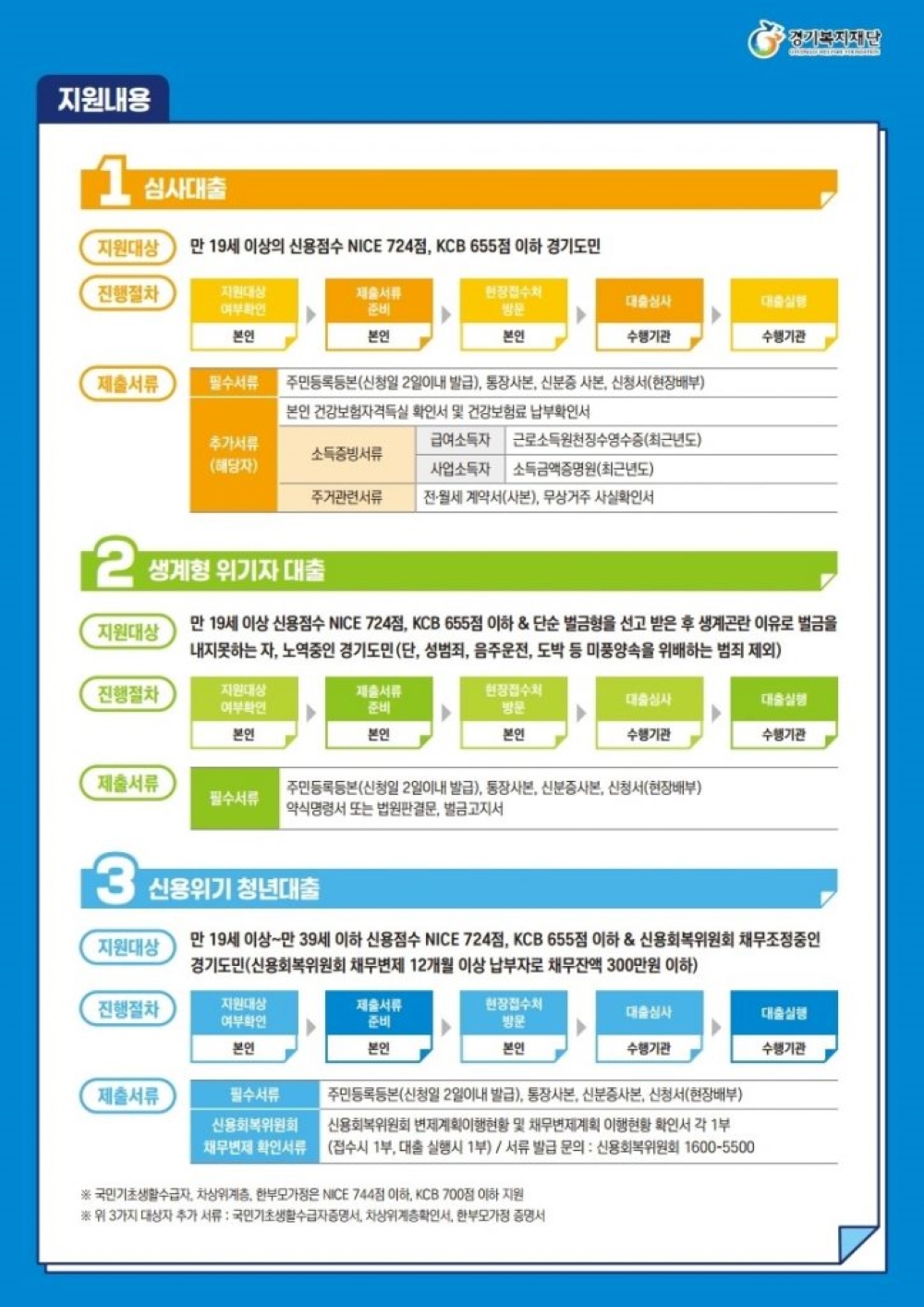 이미지 설명을 입력해주세요.