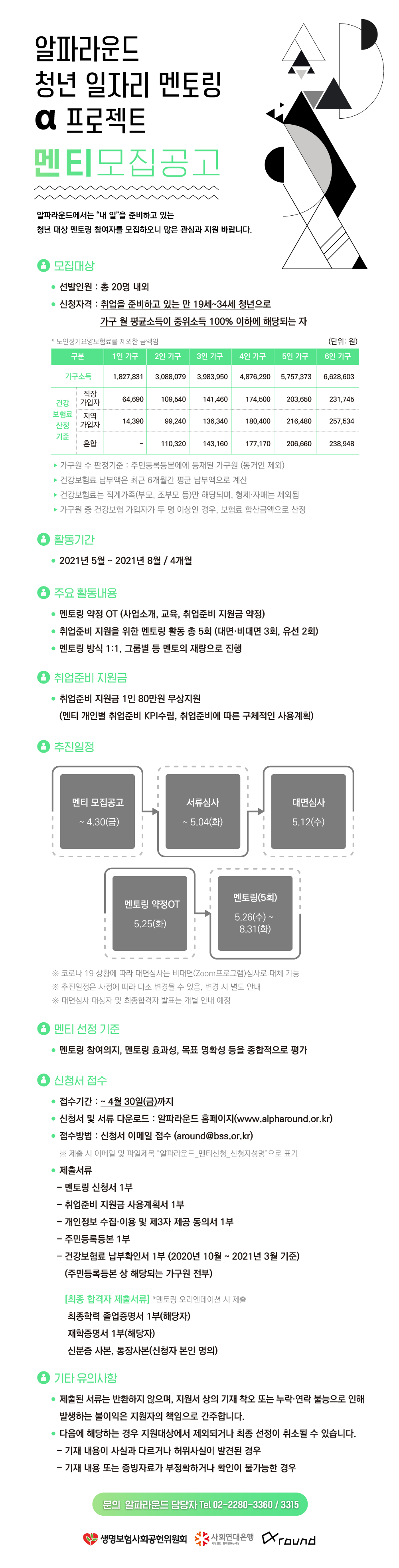 알파라운드 청년 일자리 멘토링 α프로젝트 멘티 모집