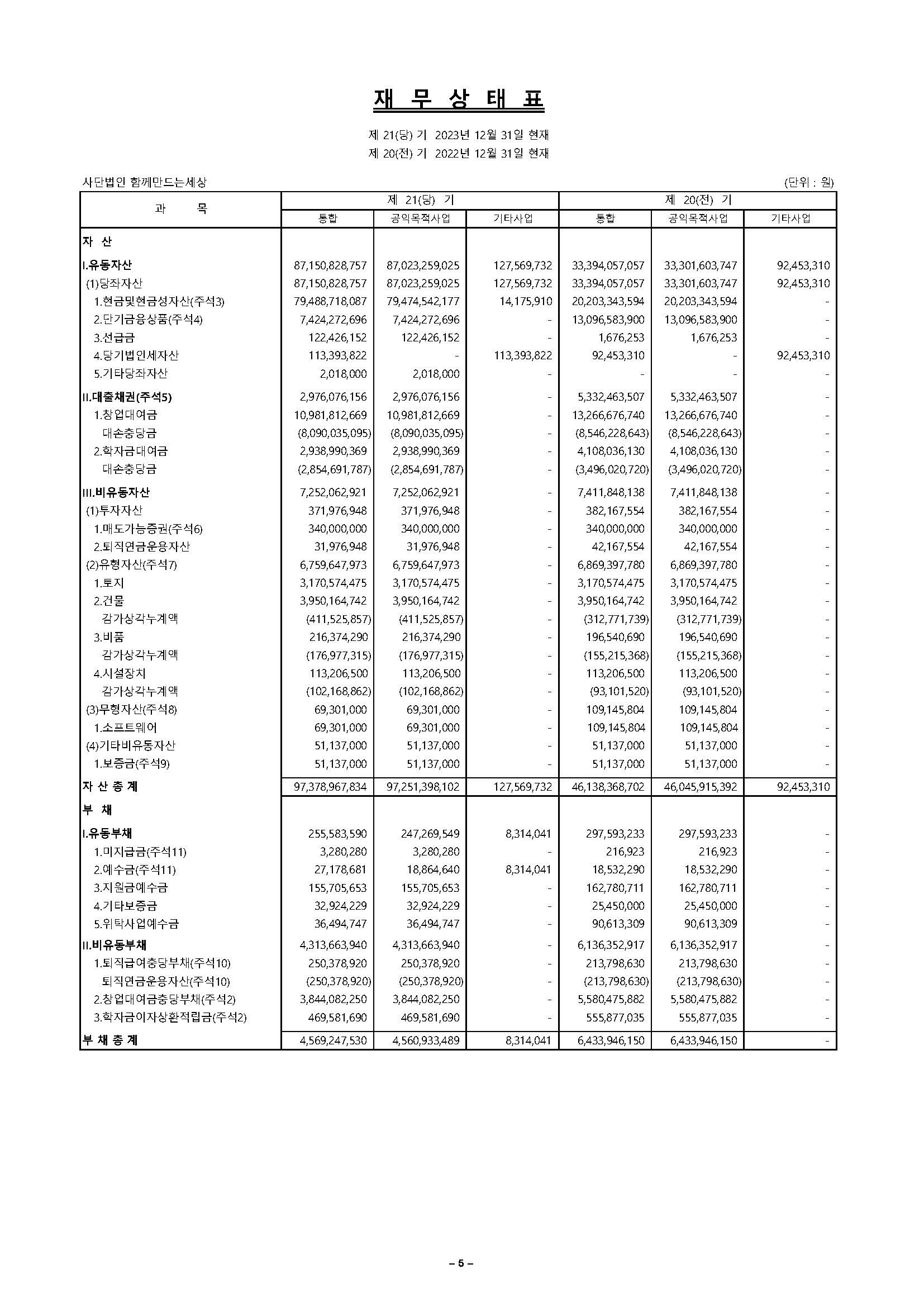 이미지 설명을 입력해주세요.